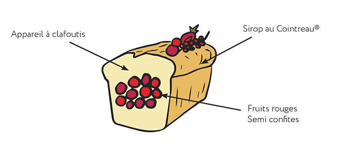 Clafoutis Cointreau Fr