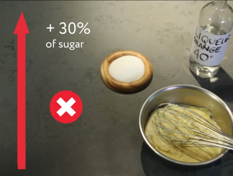 LESS SUGAR