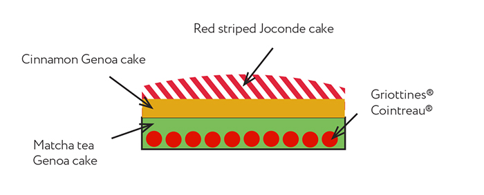 CAKE: CHINA’S DREAM