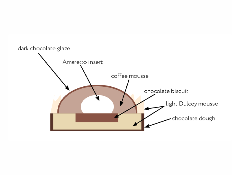 tartelette italian coffee