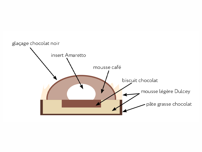 tartelette italian coffee