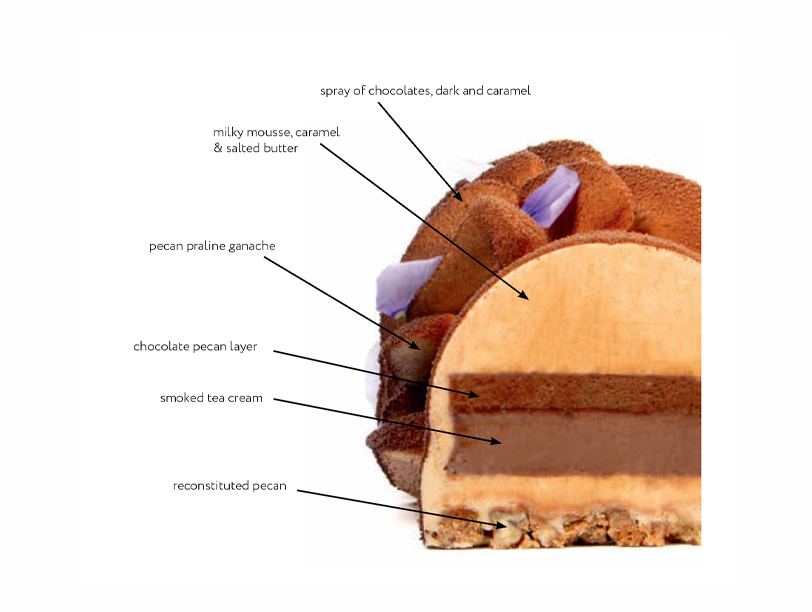 buche smokey chok