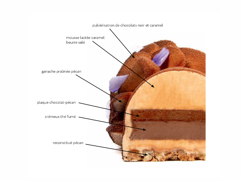 buche smokey chok