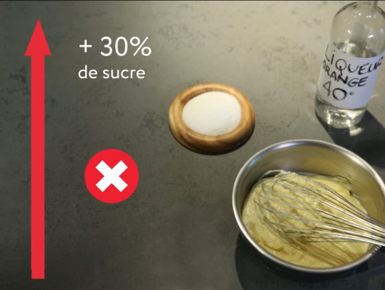MOINS DE SUCRE